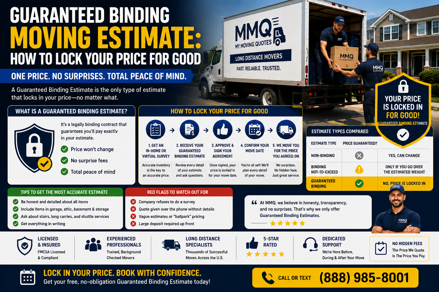 Guaranteed Binding Moving Estimate: How to Lock Your Price for Good