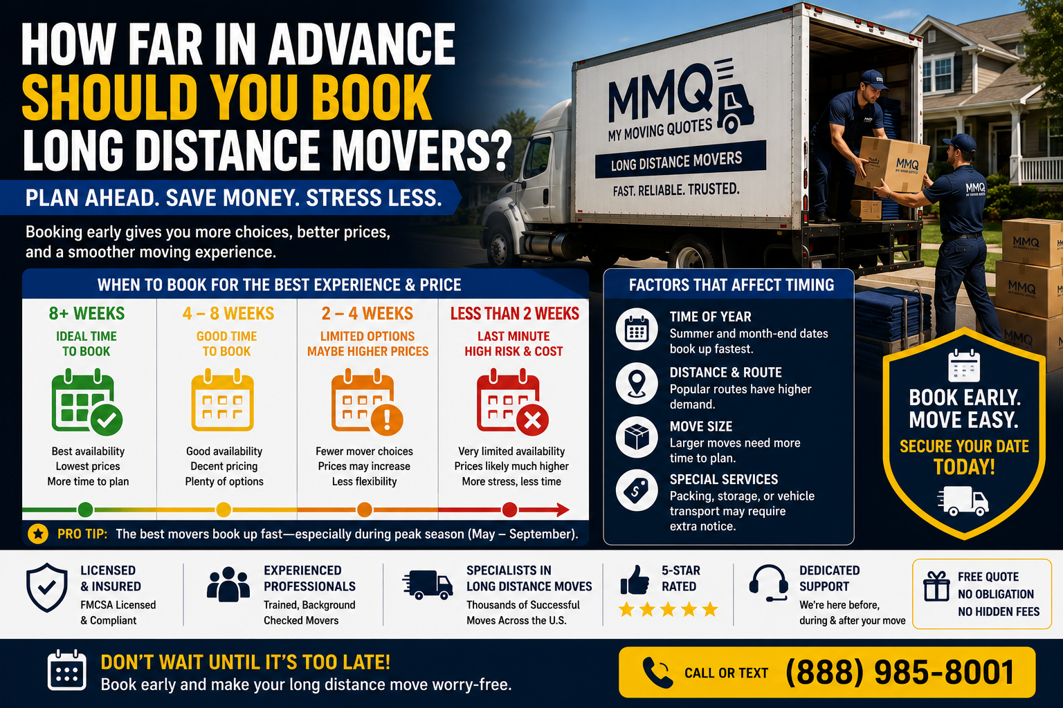 How Far in Advance Should You Book Long Distance Movers?